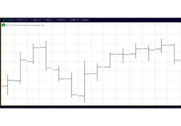 VSA. Побарный анализ (Александр Пурнов)
