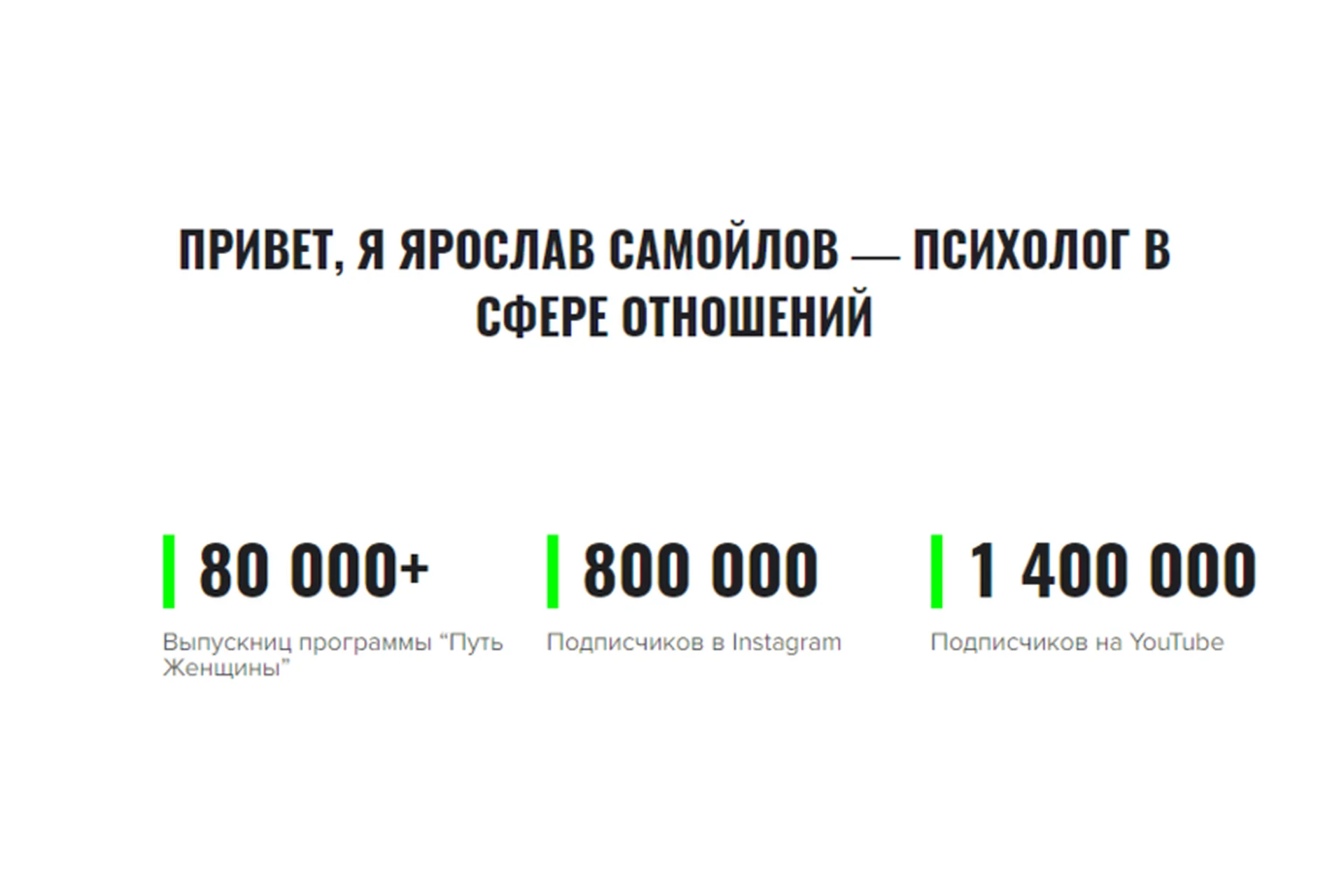 Путь женщины 31. Пакет Gold. 2019 (Ярослав Самойлов), фото 1 из 1.