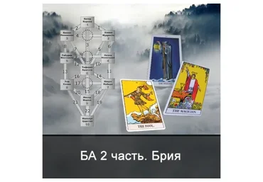 [Школа Меньшиковой] 1 Курс Таро Большие Арканы. 2 этап – мир Брия (Ксения Меньшикова)