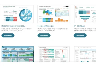 Пакет курсов: Excel-комбо. Тариф Все сам (Алексей Колоколов)