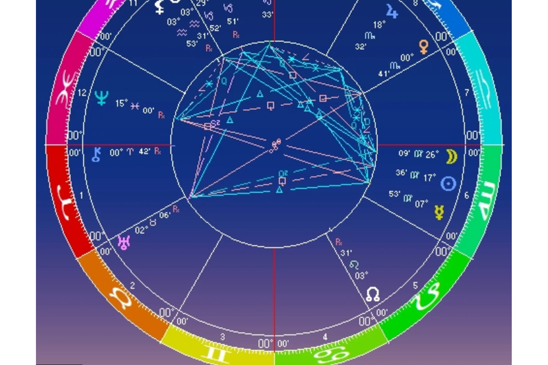 [Высшая школа классической астрологии] Дирекции (Евгений Волоконцев), фото 1 из 1.