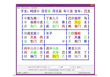 Восстановление часа рождения по раскладу Ци Мень Дунь Цзя (Алексей Левандовский)