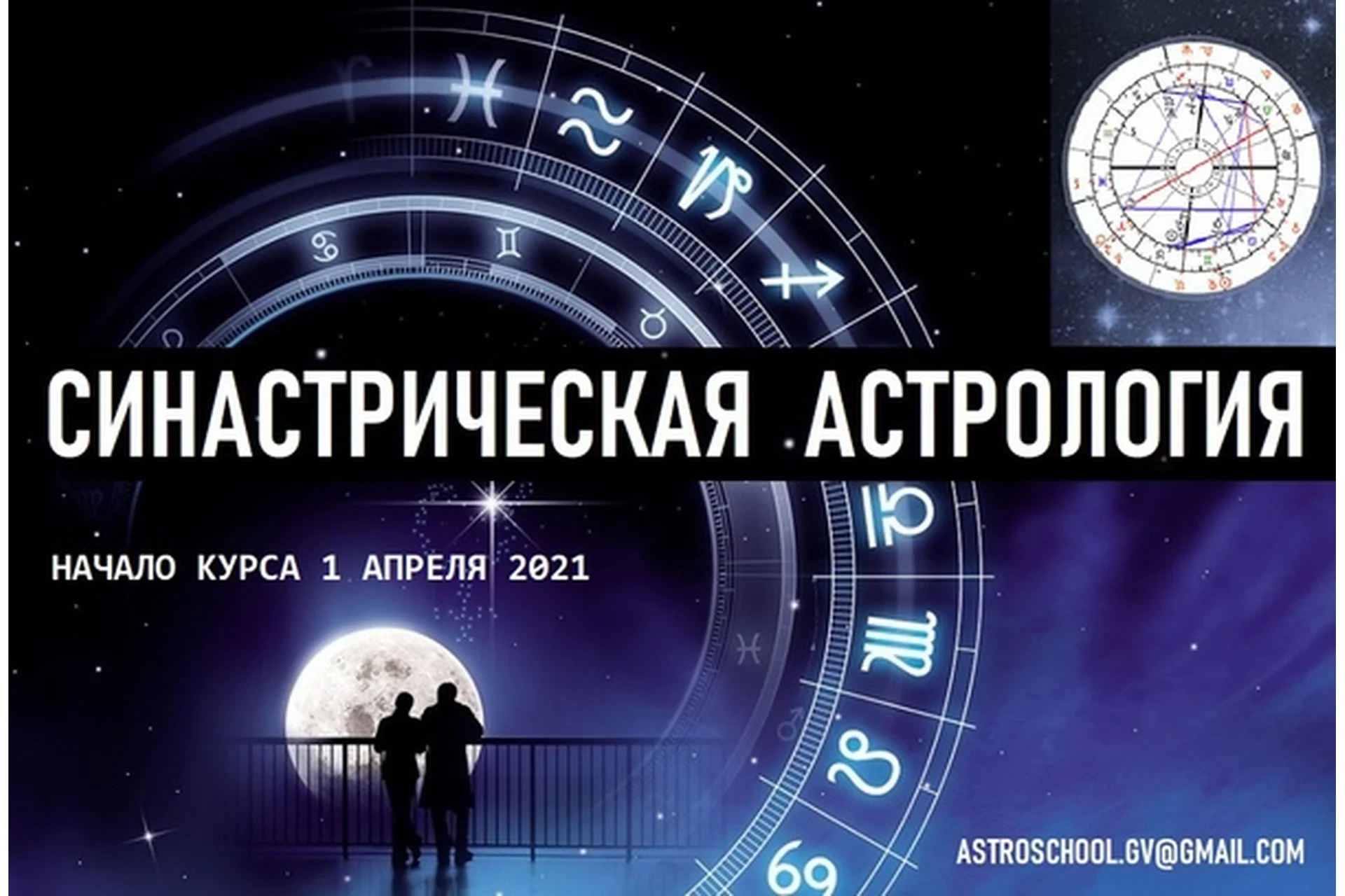 Синастрическая астрология. Теория и практика (Галина Волжина), фото 1 из 1.