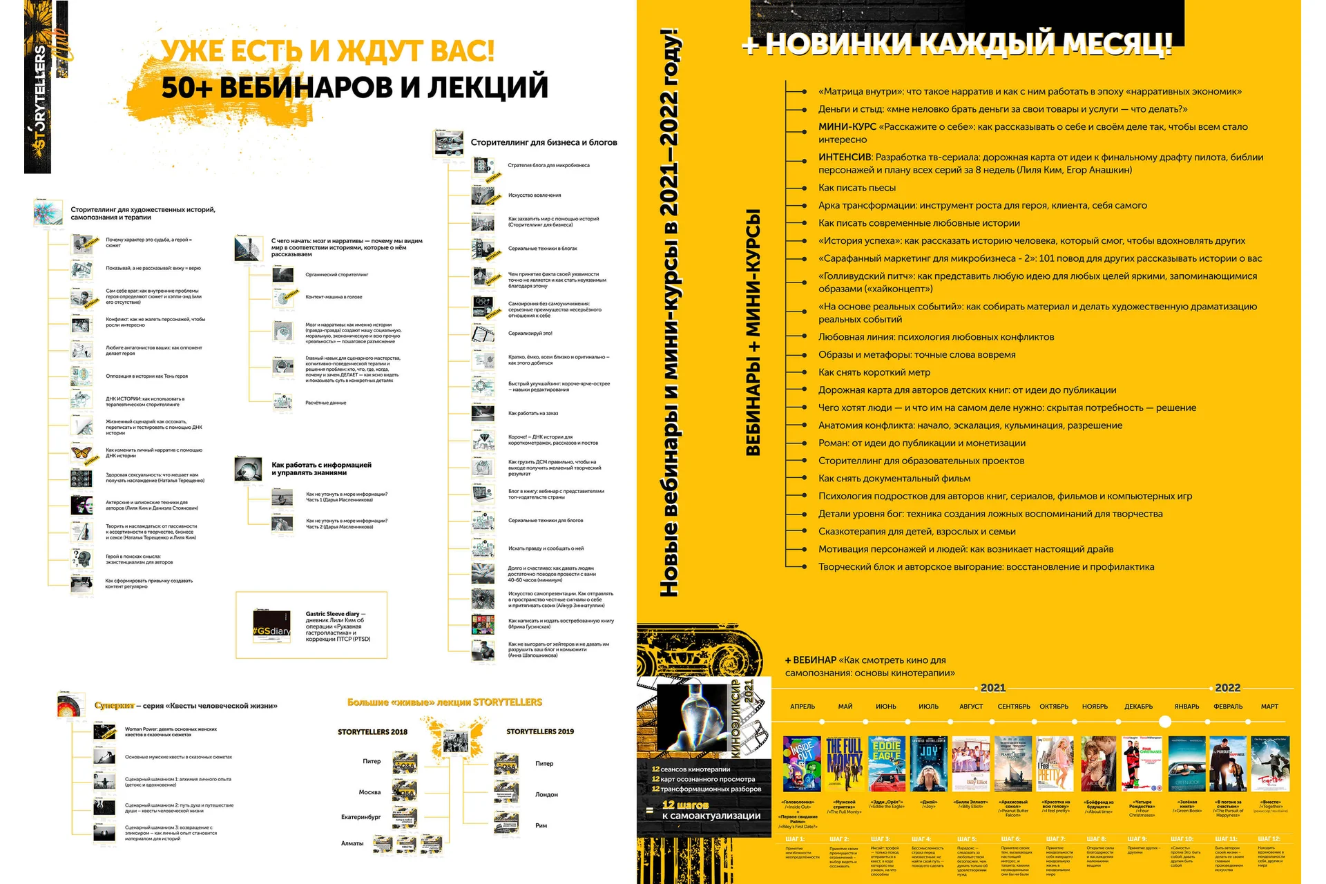 [Storytellers] Подписка на клуб Storytellers. 12 месяцев (Лилия Ким, Андрей Курпатов), фото 1 из 1.