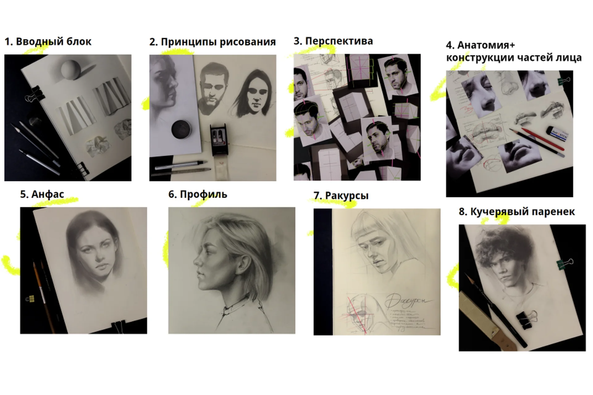 [13.School] Портрет карандашом New. Пакет Базовый (Полина Ишханова), фото 1 из 1.