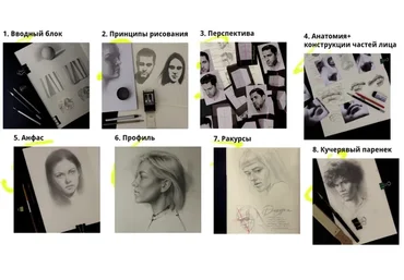 [13.School] Портрет карандашом New. Пакет Базовый (Полина Ишханова)