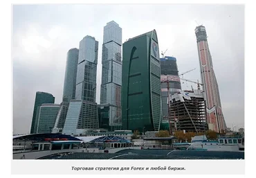 Торговая стратегия Forex CHL