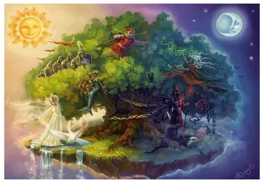 Славянская Магия. Пробуждение колдовской силы (Станислава Олейникова)