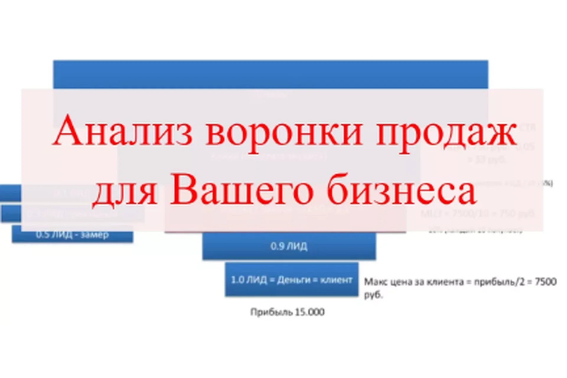 Анализ ваших воронок продаж и обратная связь как их улучшить, 2017 (Ирина Коробская), фото 1 из 1.
