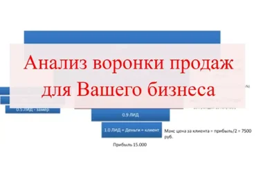 Анализ ваших воронок продаж и обратная связь как их улучшить, 2017 (Ирина Коробская)
