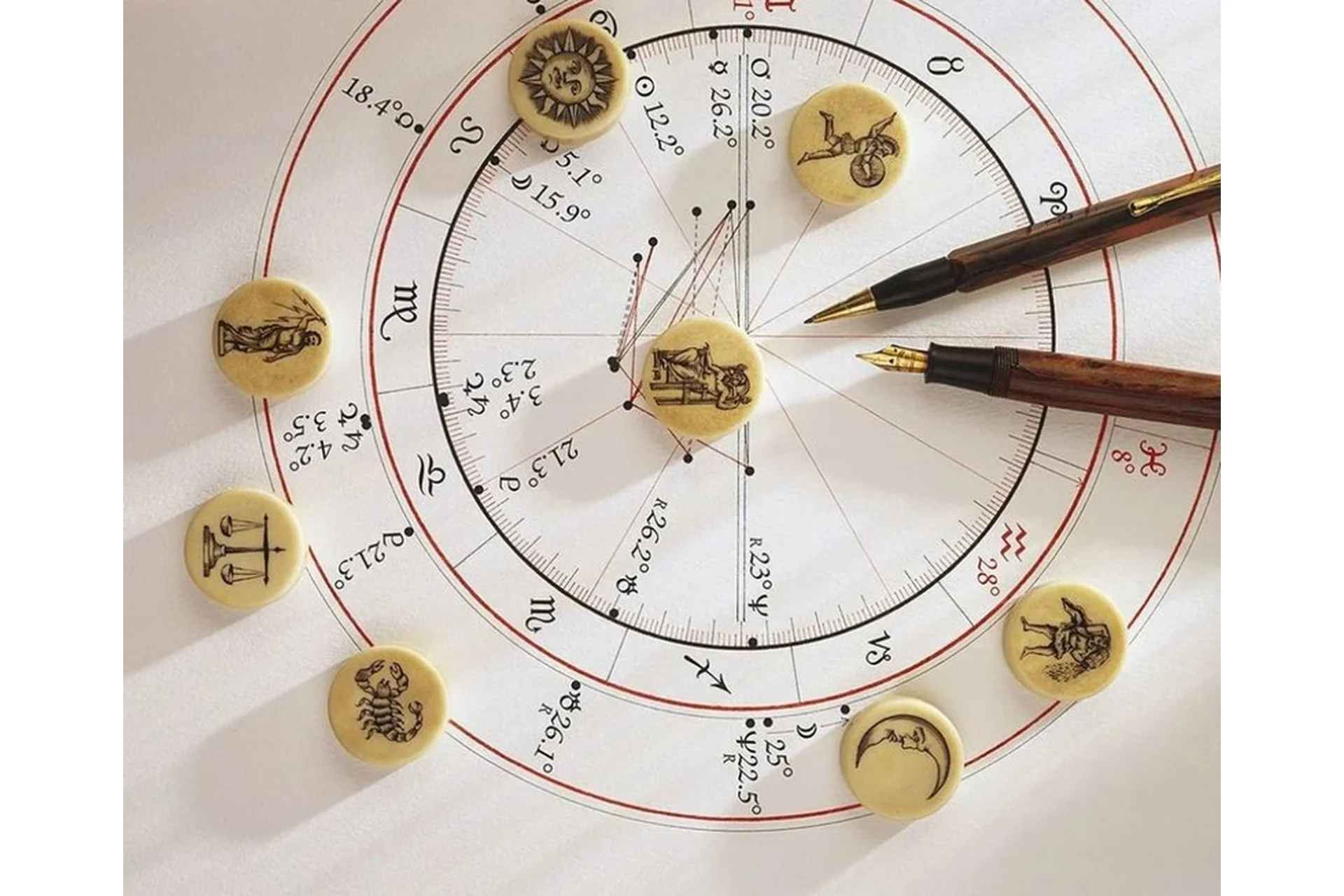 Выбор профессии в натальной астрологии (Ольга Добрянская), фото 1 из 1.