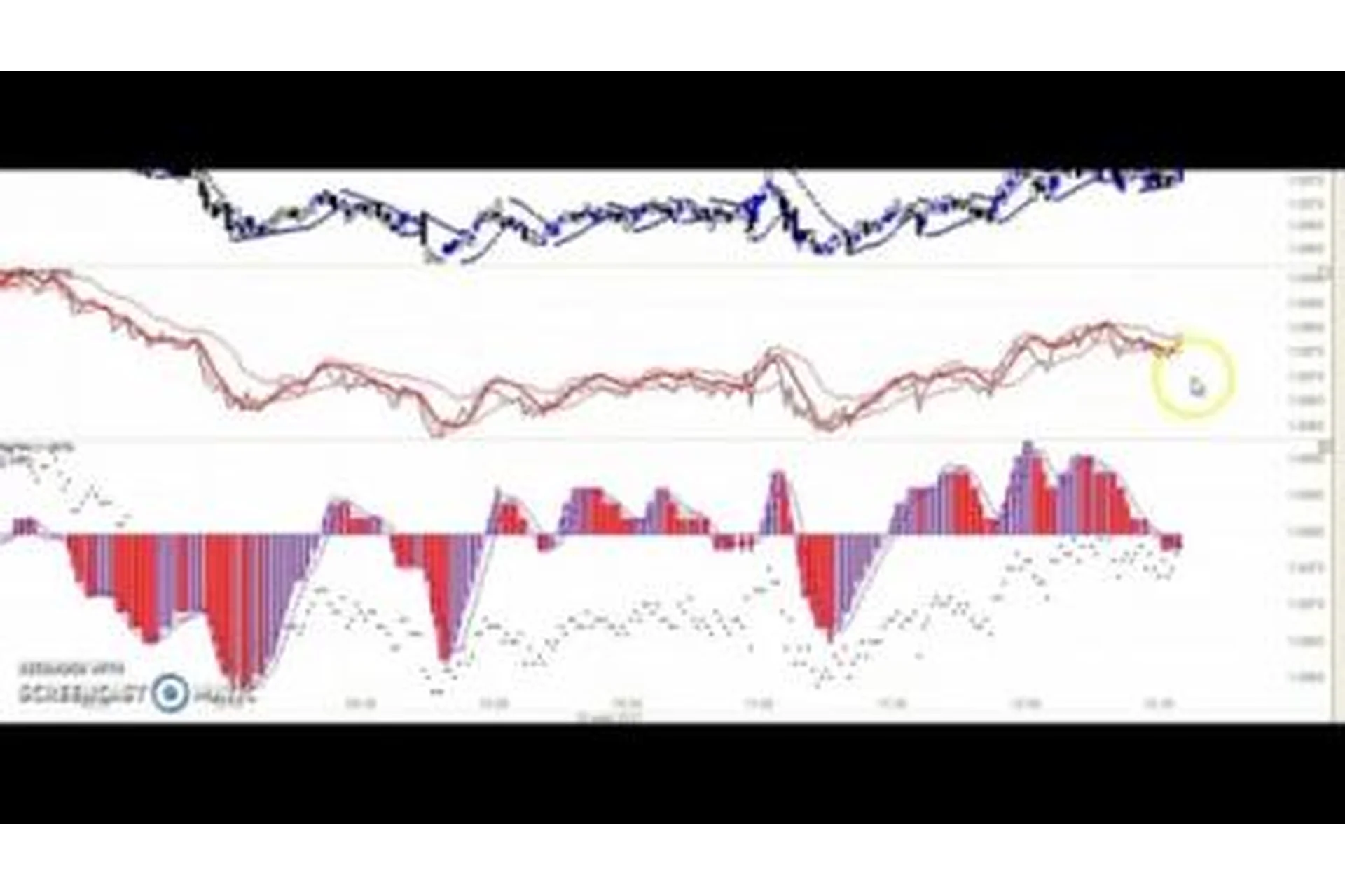 Тройной удар в профит (Владимир Алексеев), фото 1 из 1.