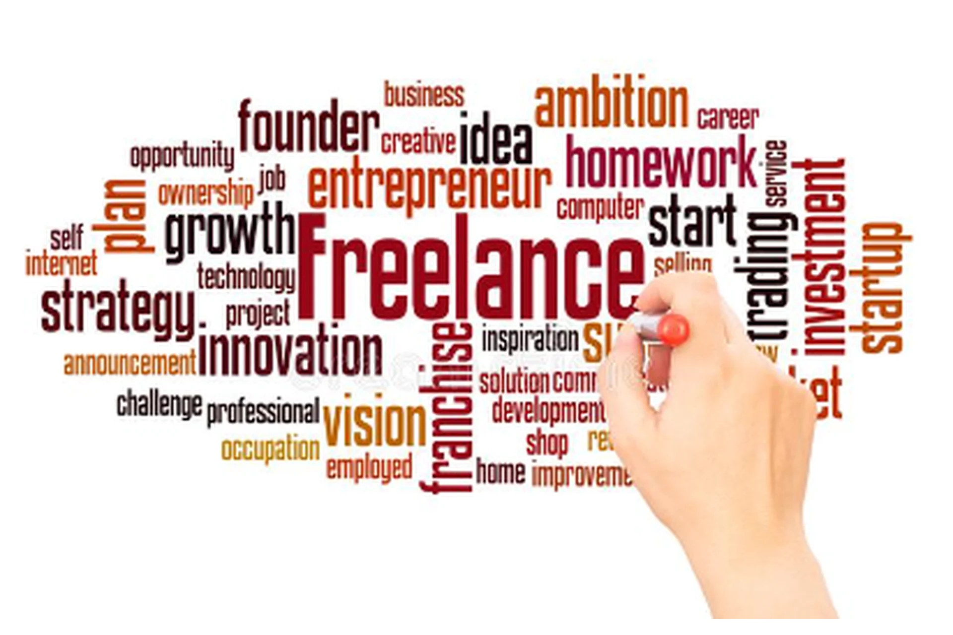 [Udemy] Зарабатывай на самой крупной фриланс бирже в мире Upwork (Сергей Цирулис), фото 1 из 1.