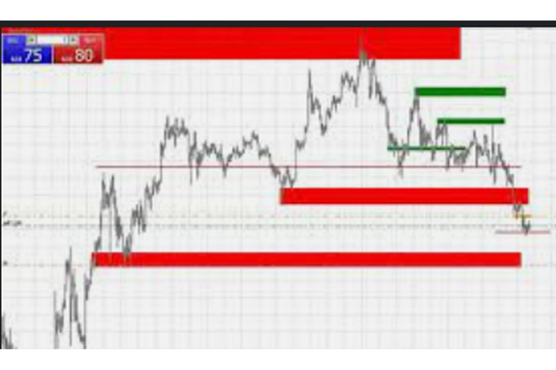 Точки входа, основанные на реальных биржевых паттернах  (Сергей Митюков), фото 1 из 1.