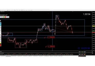 Торговля против толпы, обновление 2019 (Алексей Фомин)