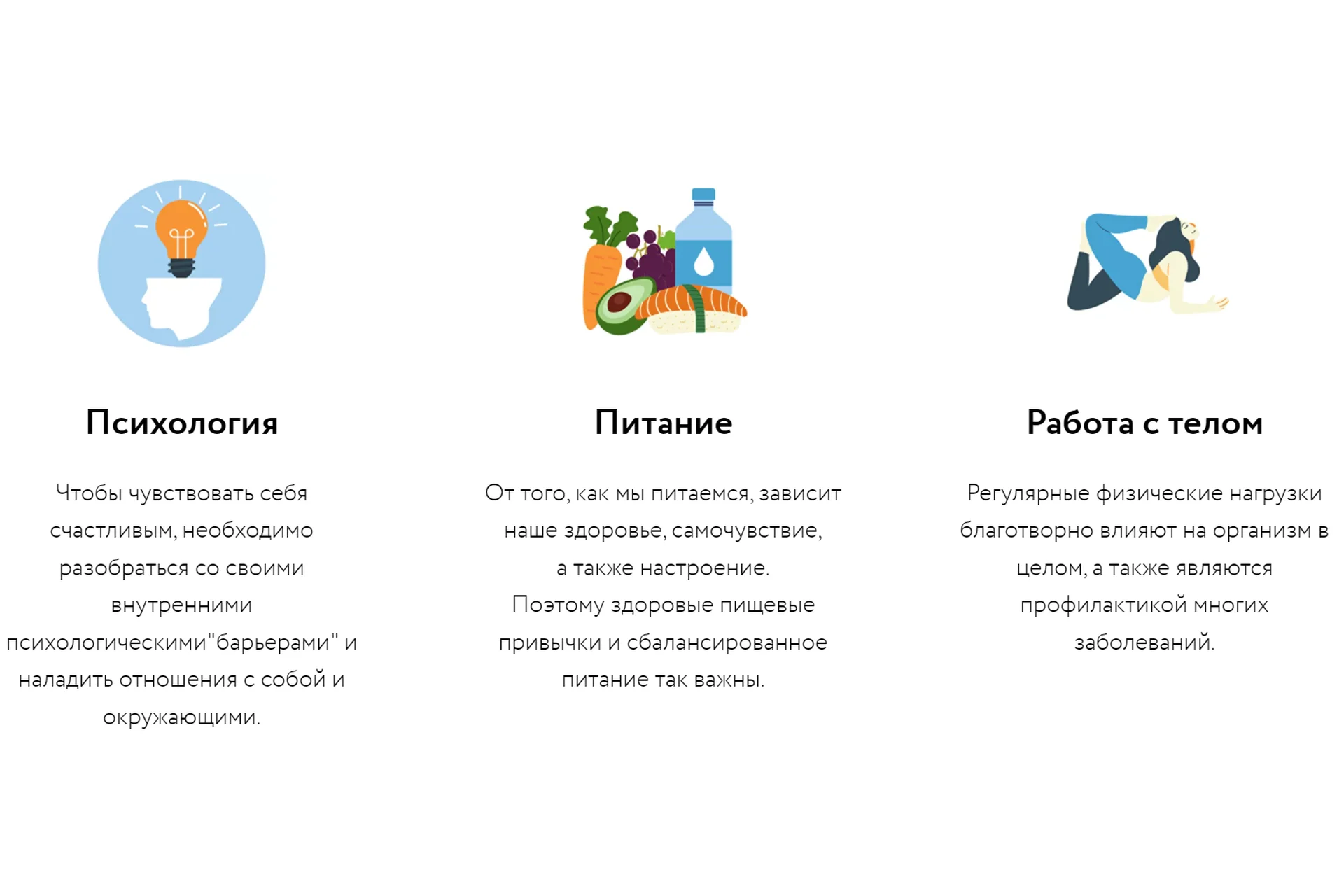 [МИП] Международный форум «Здоровье 360: баланс психологии, питания и спорта», 2020, фото 1 из 1.