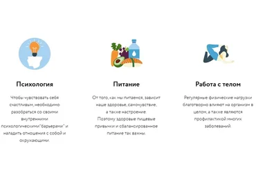 [МИП] Международный форум «Здоровье 360: баланс психологии, питания и спорта», 2020