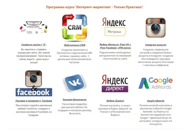 Интернет-маркетинг - только практика. Реальный доход от 700$ (Евгений Иваненко)