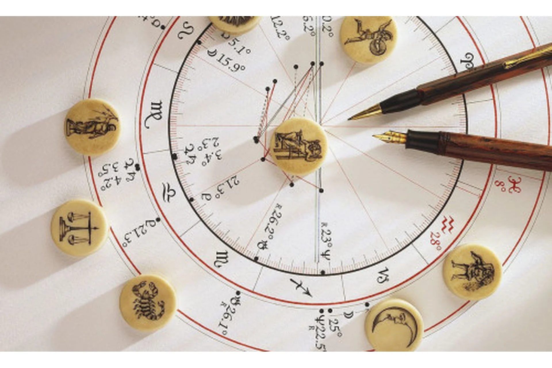 Курс по натальной астрологии. Натальная астрология. 1 модуль, 2018-2019 (Павел Дементьев), фото 1 из 1.