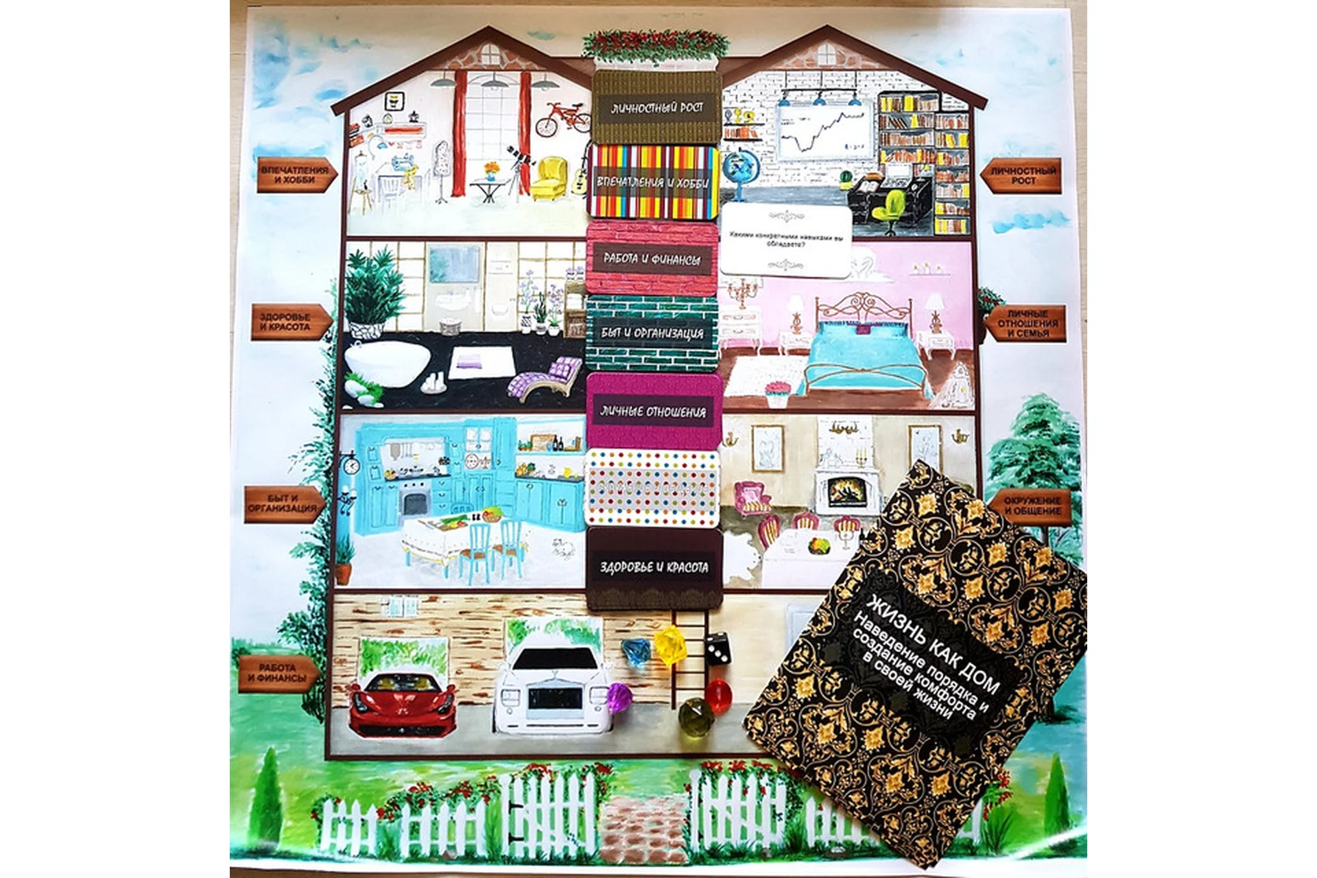 Трансформационная психологическая игра  Жизнь, как дом. Наведение порядка и создание комфорта, фото 1 из 1.