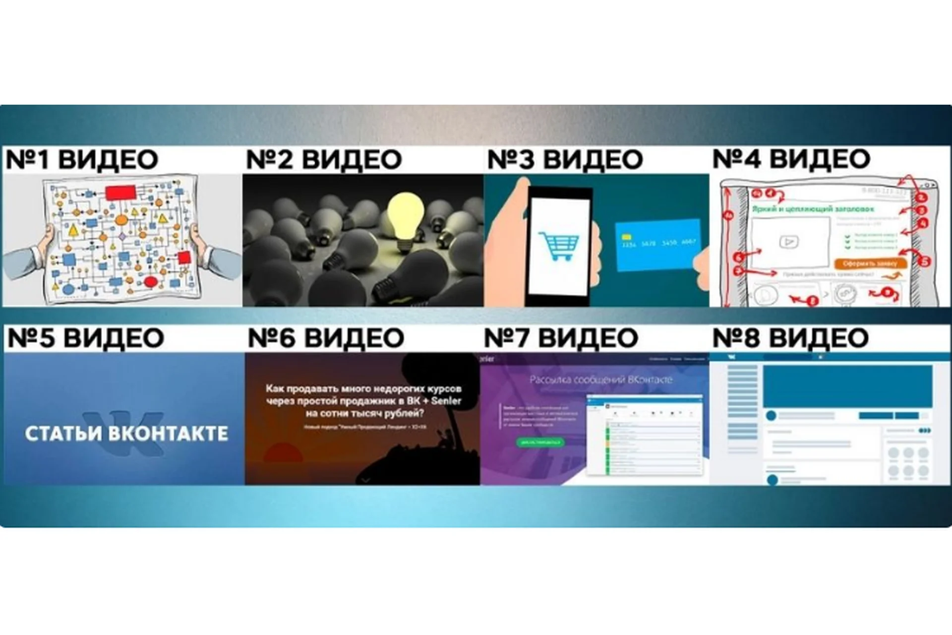 Умный продающий лендинг (Артем Летушов), фото 1 из 1.