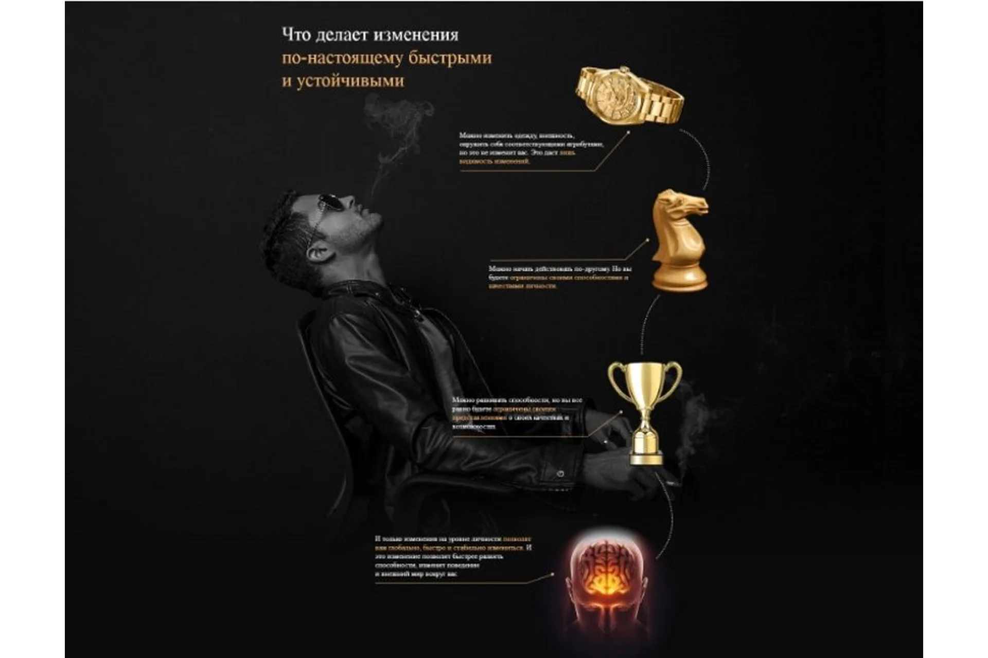 Конструктор личности. Пакет «Basic» (Александр Приходько), фото 1 из 1.