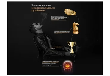 Конструктор личности. Пакет «Basic» (Александр Приходько)