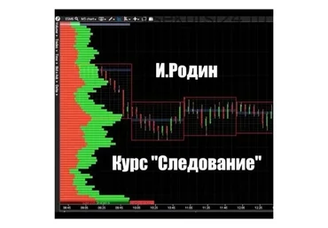 Курс по кластерному анализу «Следование» (Иван Родин)