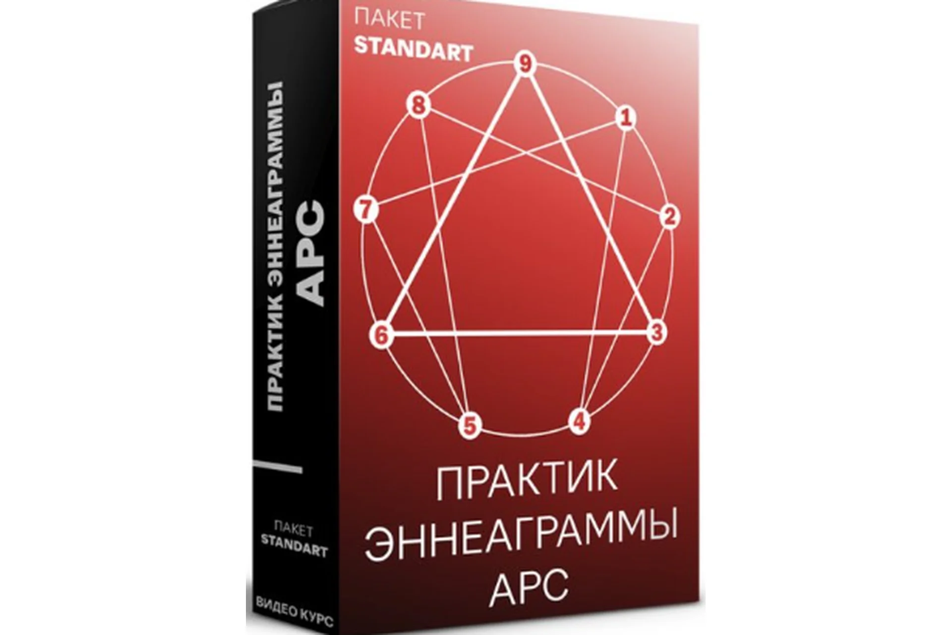 [Meta Leader] Практик Эннеаграммы APC. Пакет Стандарт (Кирилл Прищенко), фото 1 из 1.
