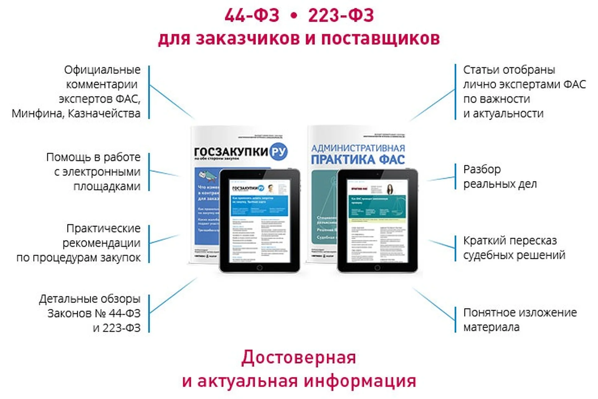 [Актион-МЦФЭР]  «Госзакупки.ру» с приложением «Административная практика ФАС», 2019, фото 1 из 1.