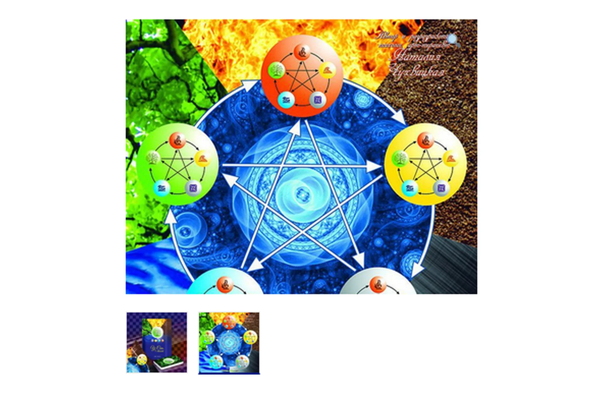 [Makomania] Трансформационная игра «У-Син. 5 стихий» (Наталия Базика), фото 1 из 1.