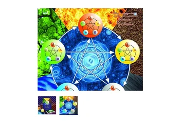 [Makomania] Трансформационная игра «У-Син. 5 стихий» (Наталия Базика)