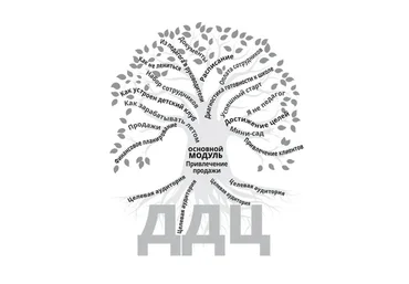 [Умничка] Денежный детский центр, 15-й поток. Пакет Классический (Софья Тимофеева)