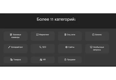 [Easy GPT] 1000+ уникальных подсказок для Chat GPT