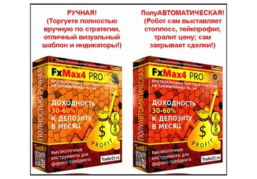 Стратегия FxMax4 PRO