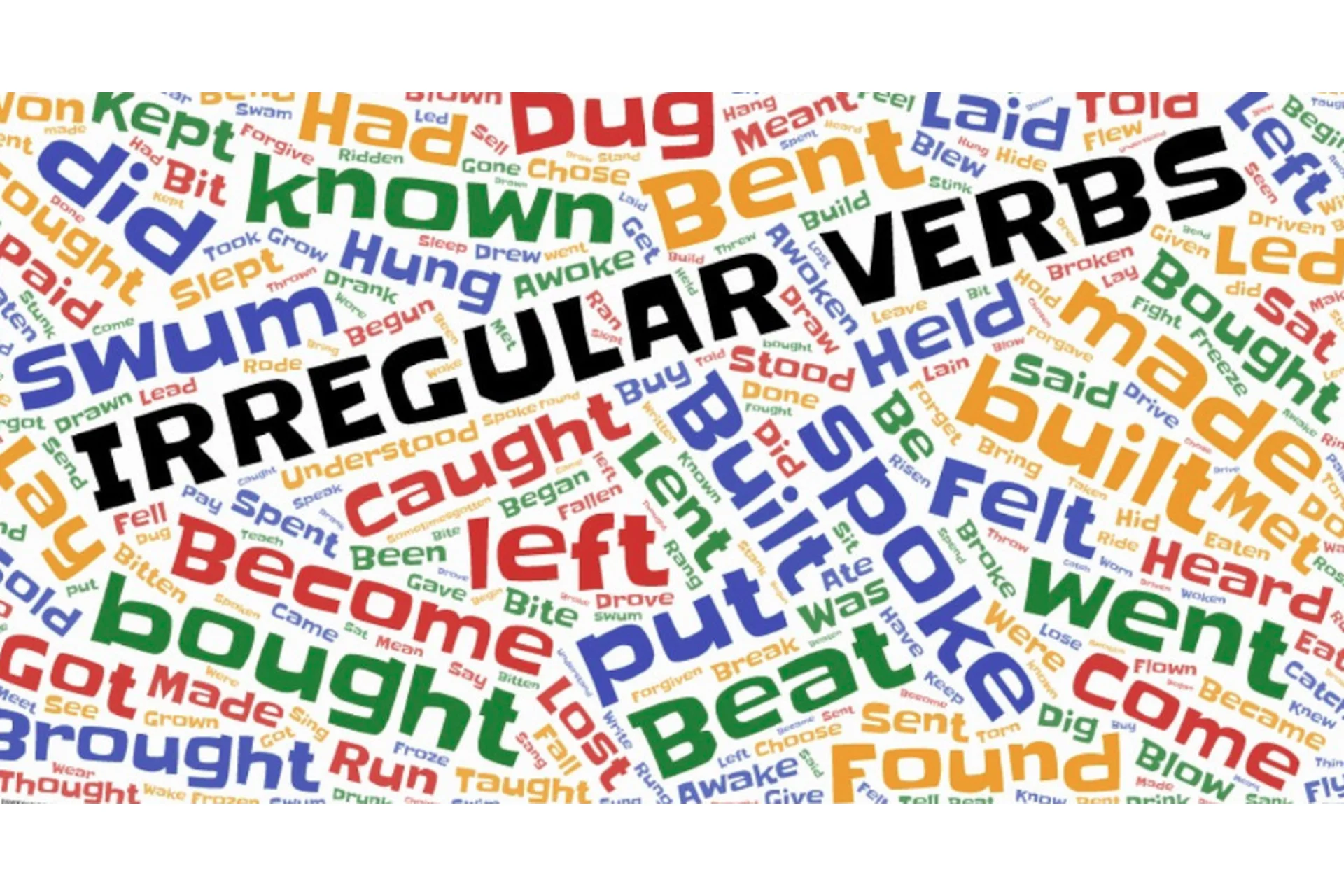 25 колод интерактивных карточек Anki: неправильные глаголы (Диана Семенычева), фото 1 из 1.