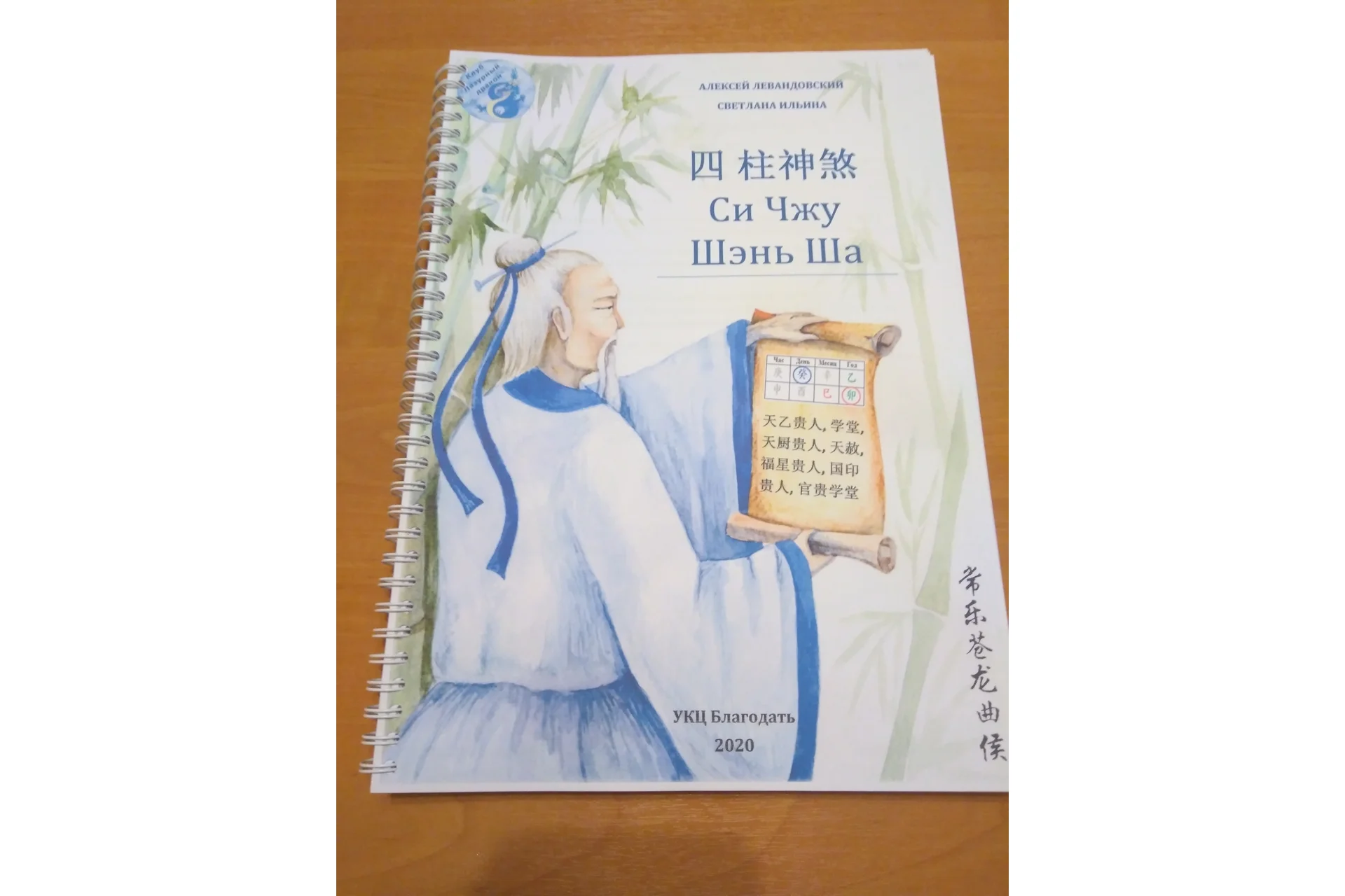 Символические звезды Си Чжу Шэнь Ша (Алексей Левандовский), фото 1 из 1.