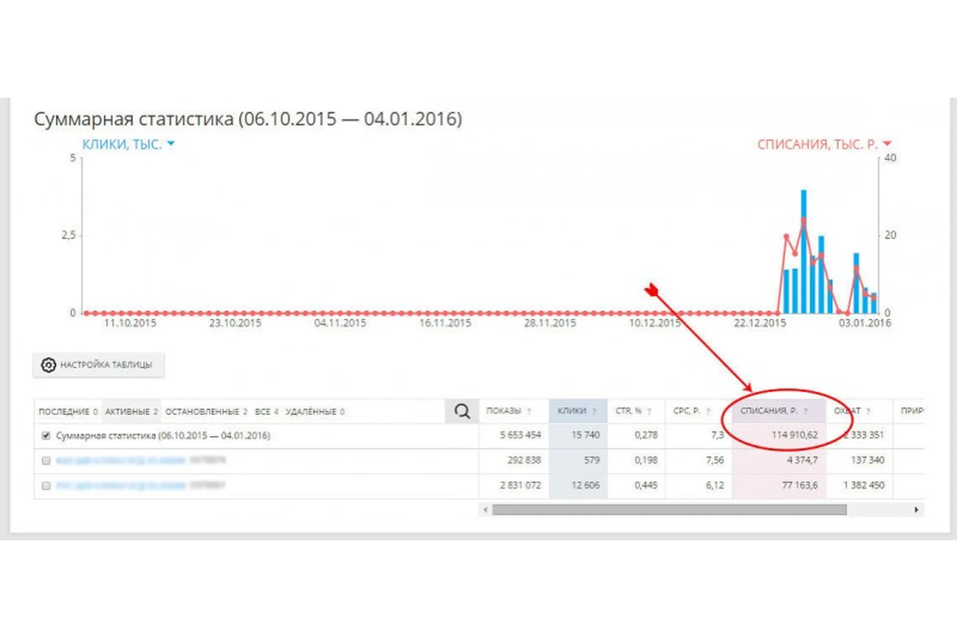 Настройка таргетированной рекламы MyTarget (Родион Биккулов), фото 1 из 1.