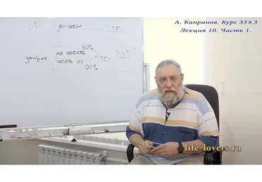 33 x 3 - лекция № 10 Роли и маски-4. Мотивация. Как захотеть то, что не хочется (Алексей Капранов)