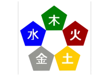 [Ба-цзы] Прогноз 2021 года по судьбоносным событиям и здоровью (Оксана Андреева, Ольга Ксагорари)