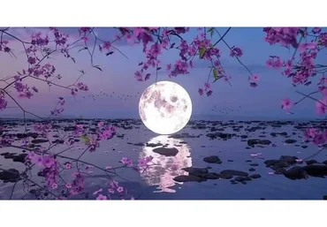 [Джйотиш-клуб] Годовой гороскоп (Шри Ганеша)