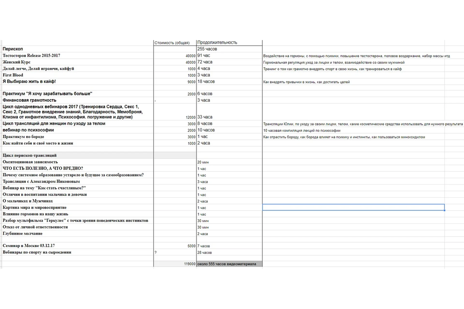 Стартер-pack (Арсен Маркарян), фото 1 из 1.