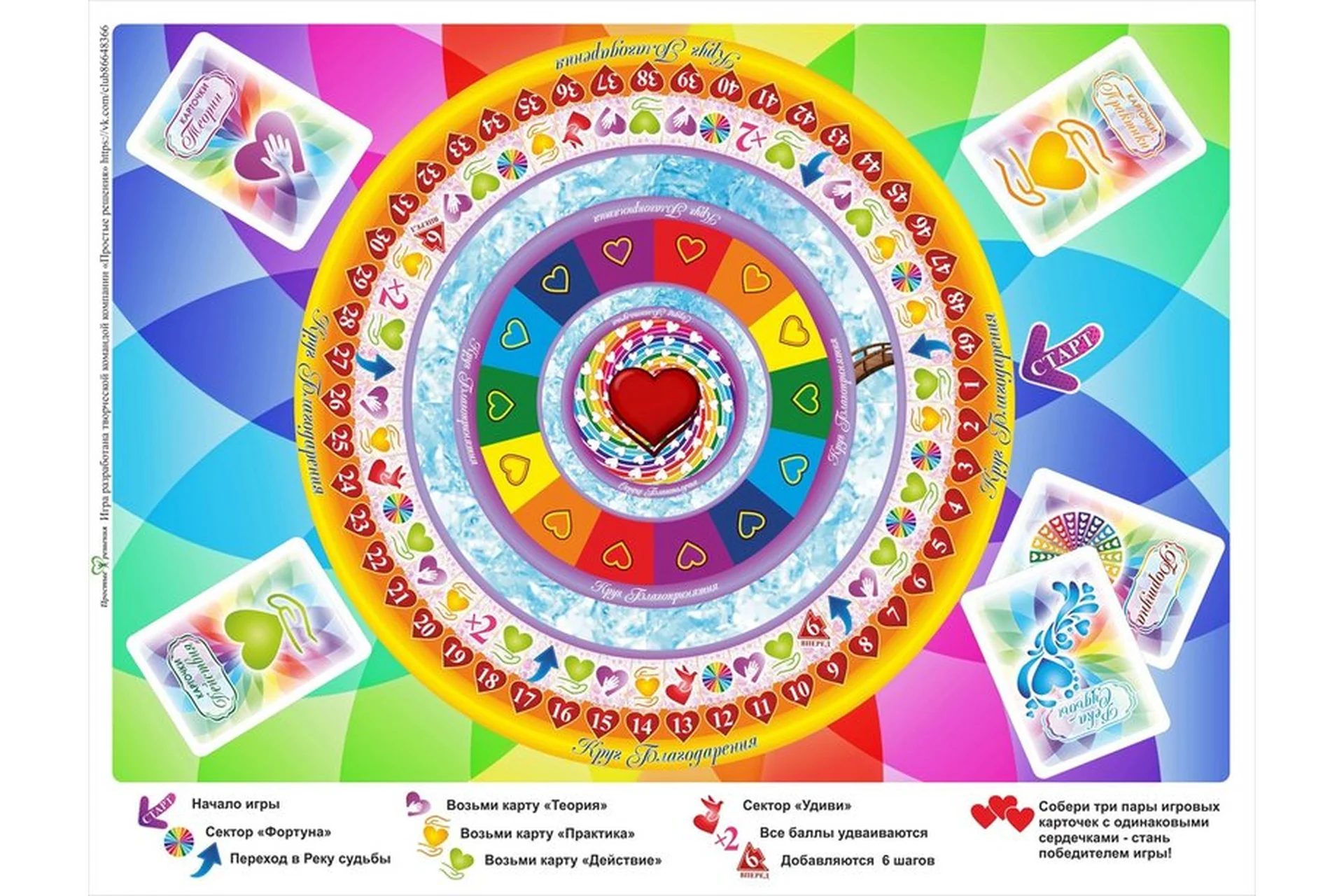 Психологическая игра «Благодарность» (Наталья Мельникова), фото 1 из 1.