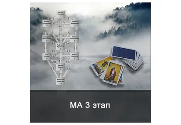 [Школа Меньшиковой] 2 курс Таро Малые Арканы. 3 этап (Ксения Меньшикова)