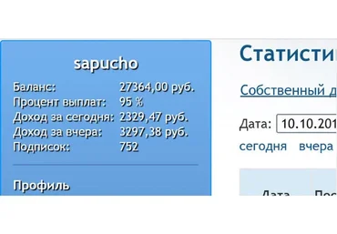 1250 рублей в день на партнерской программе (Александр Юсупов)