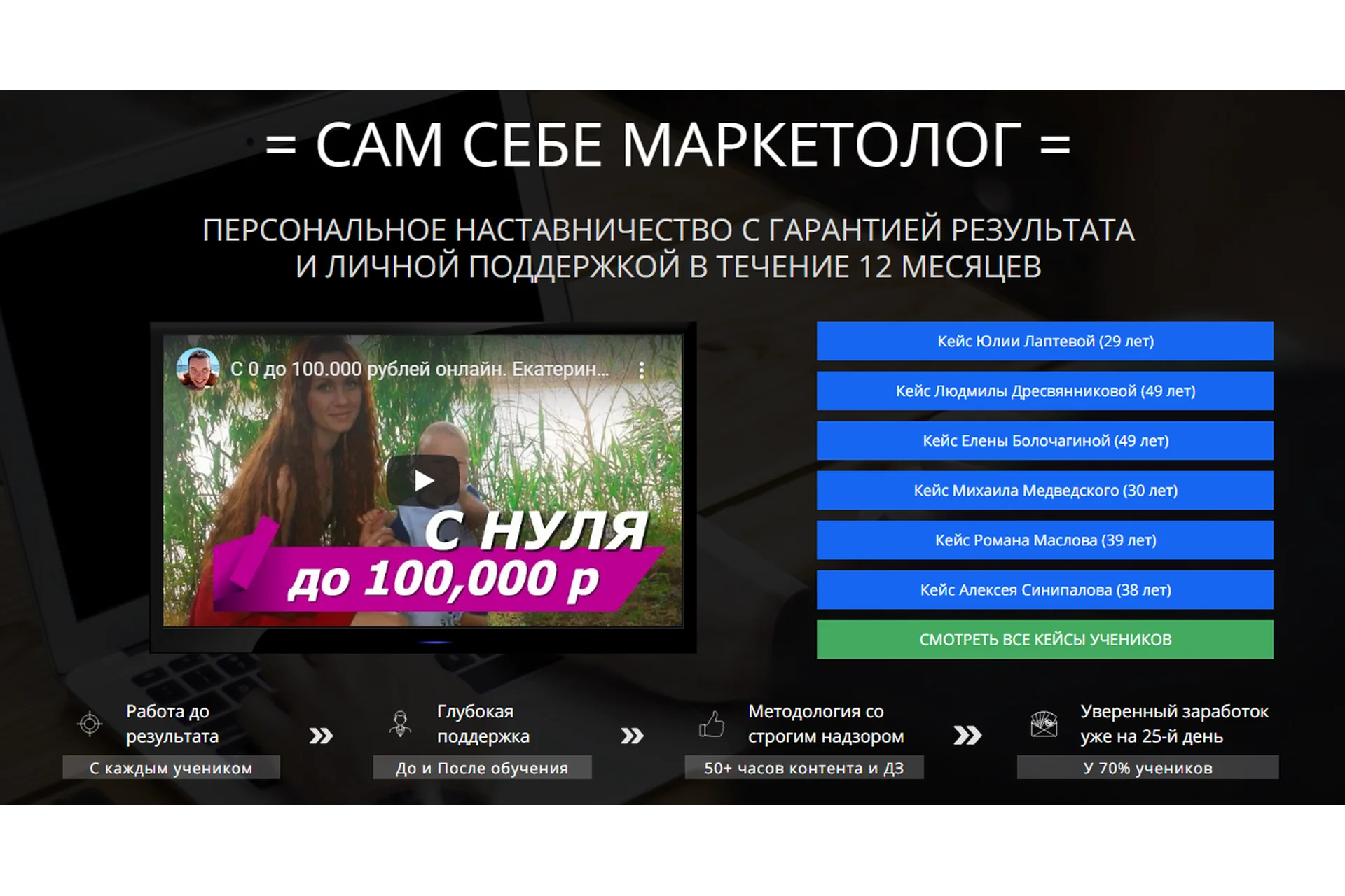 Сам Себе Маркетолог, 2021. Тариф Предприниматель (Алексей Антипов), фото 1 из 1.