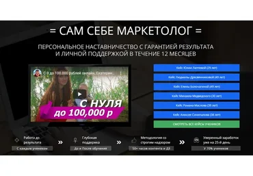 Сам Себе Маркетолог, 2021. Тариф Предприниматель (Алексей Антипов)