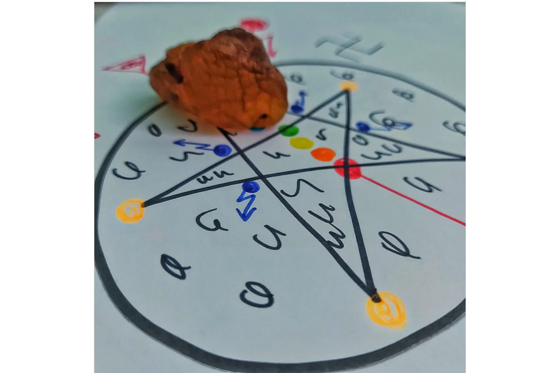 Инвольтация, оживление фото (мандалы) для работы Мага (Ольга Ракита), фото 1 из 1.