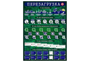 [MACards] Психологическая трансформационная игра для мужчин «Перезагрузка» (Мария Будякова)