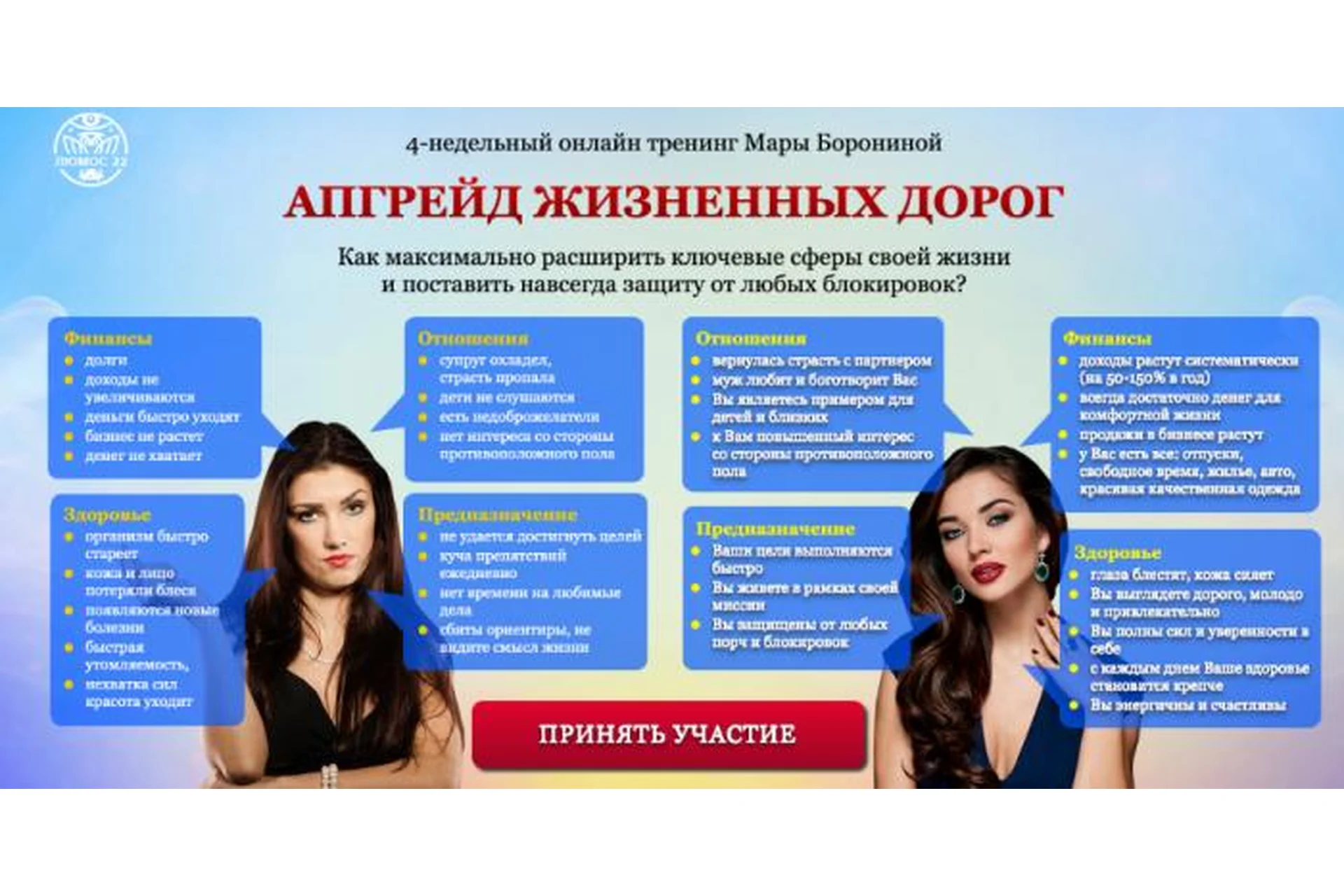 Апгрейд жизненных дорог (Мара Боронина), фото 1 из 1.